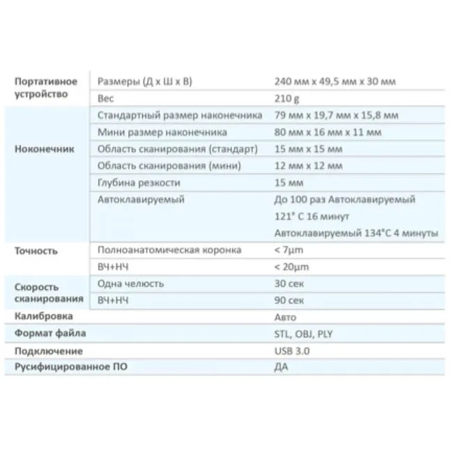 Runyes 3DS V3 Интраоральный стоматологический 3d сканер