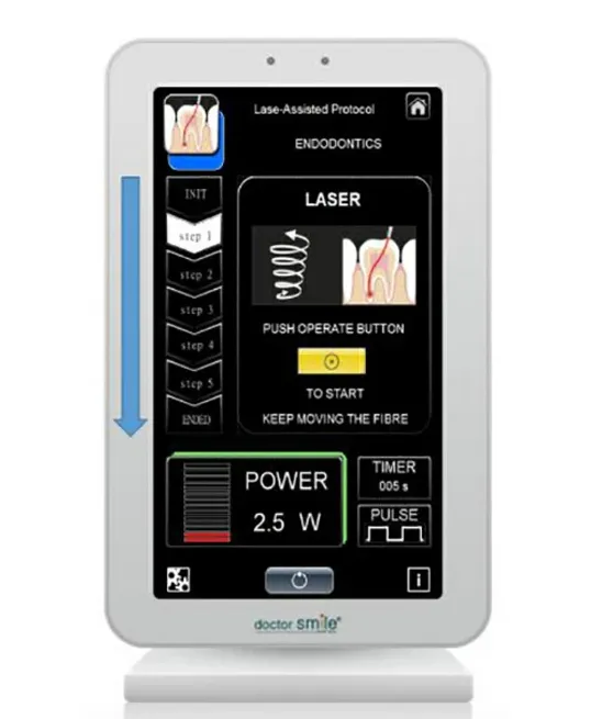 Лазер Doctor Smile Wiser Revolution 16W