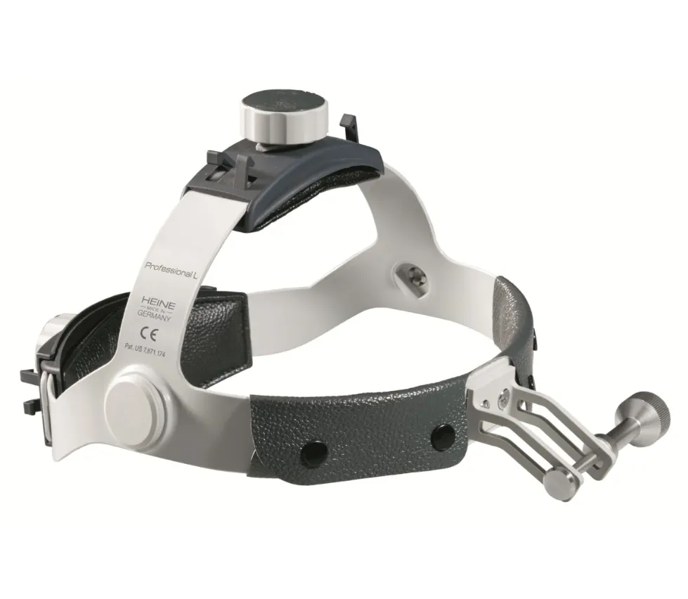 Бинокулярная лупа Heine HR 2,5х на оправе типа шлем Professional L