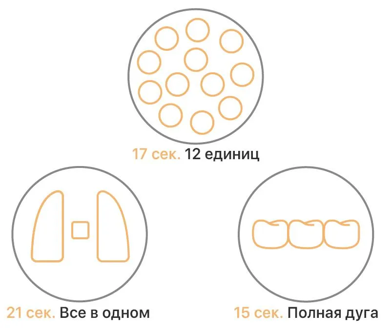 Зуботехнический 3D сканер Up560