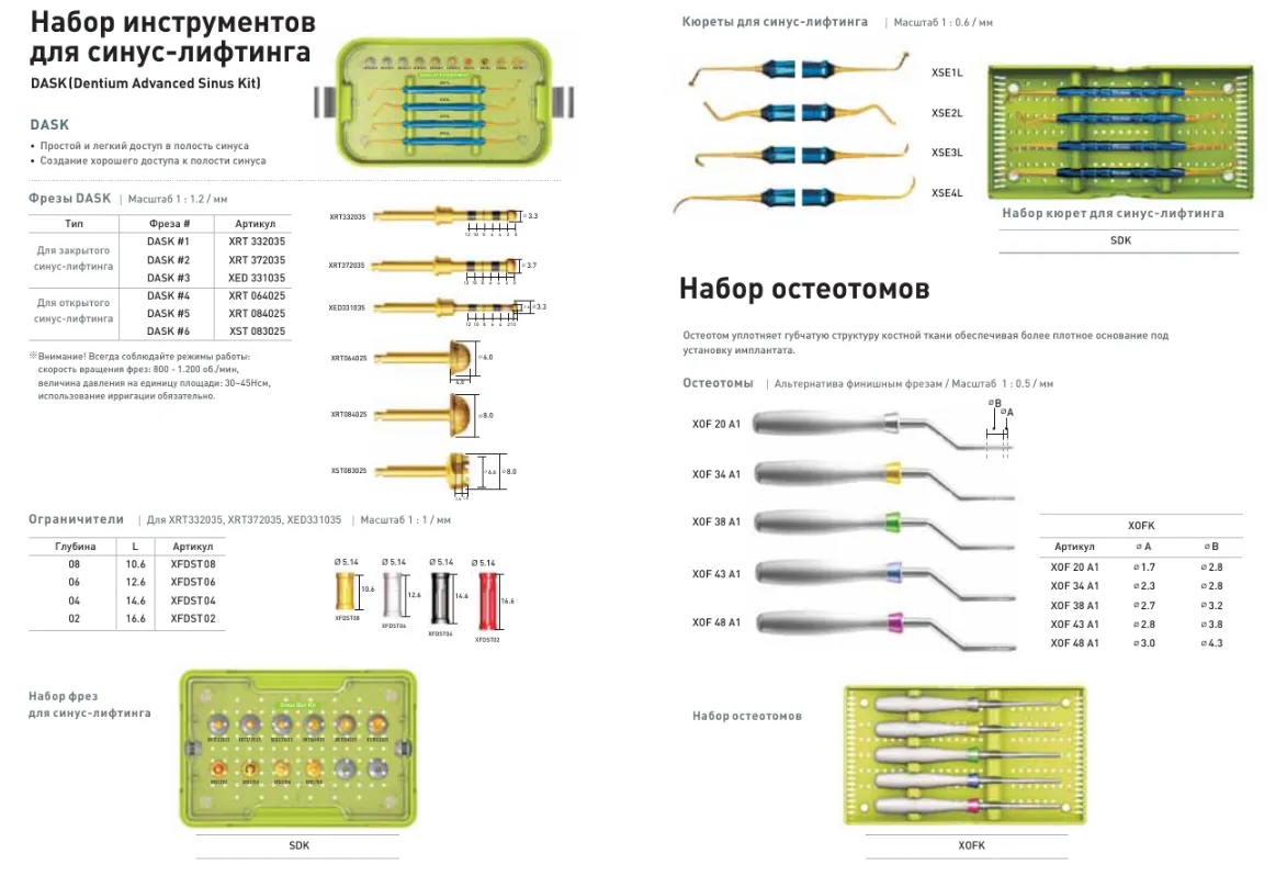 Набор инструментов DASK для синус-лифтинга (Dentium для синус-лифтинга)