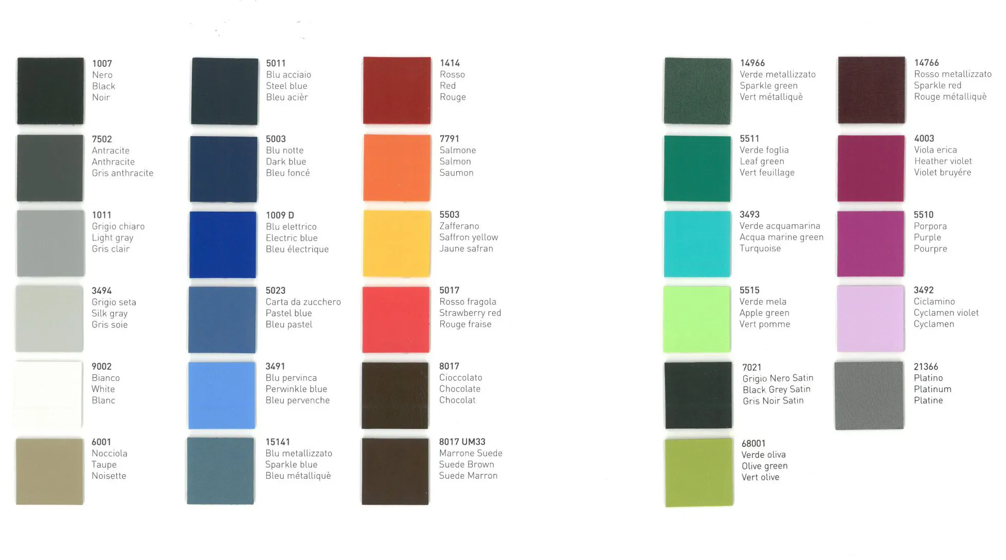 Стоматологическая установка Gallant Автономная Pro