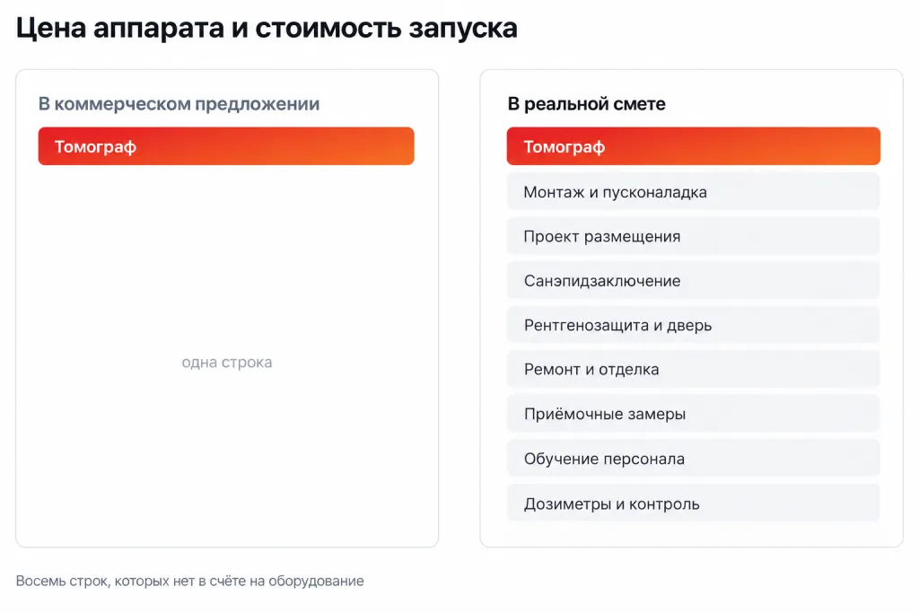 Статья 2 - изо 3.png