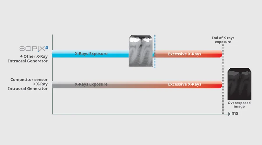 satelec-acteon-group-sopix2-1.png satelec-acteon-group-sopix2-1.png