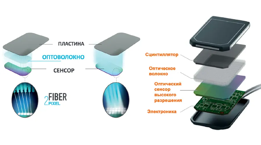 satelec-acteon-group-sopix2-4.png satelec-acteon-group-sopix2-4.png