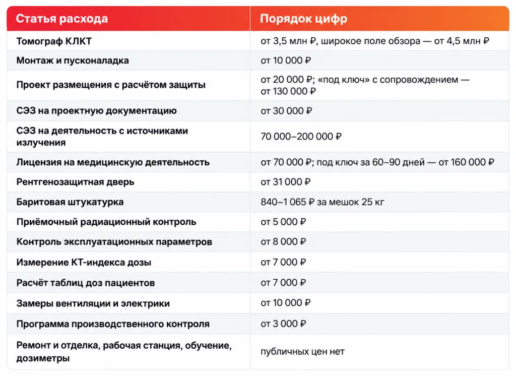 Статья 2 - изо 5.png