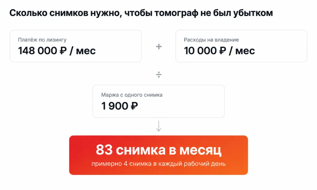 Статья 2 - изо 4.png
