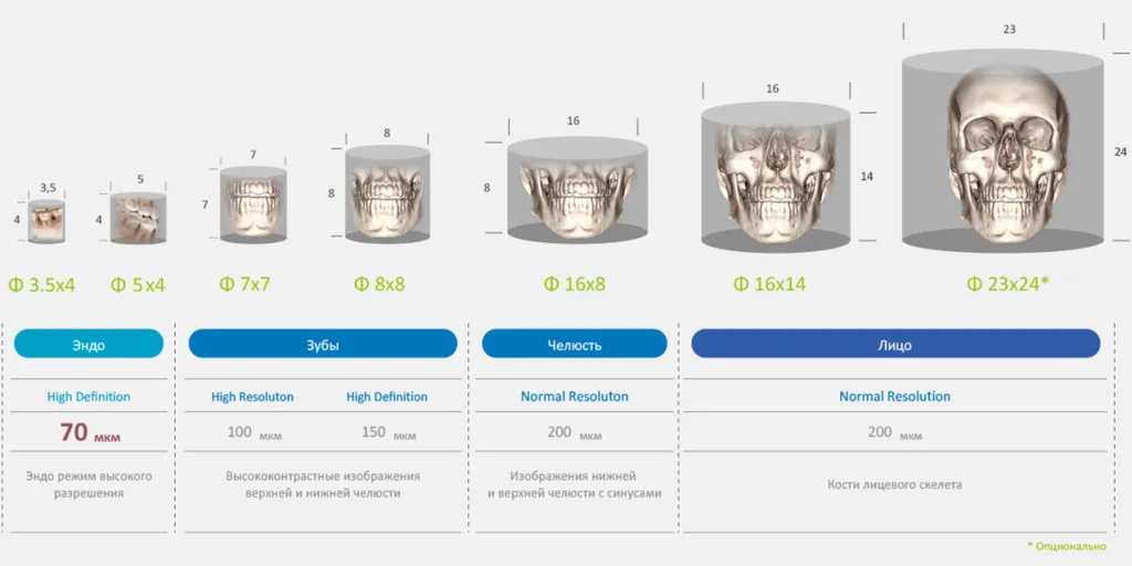 genoray-papaya-3d-plus-16x14-2.png genoray-papaya-3d-plus-16x14-2.png